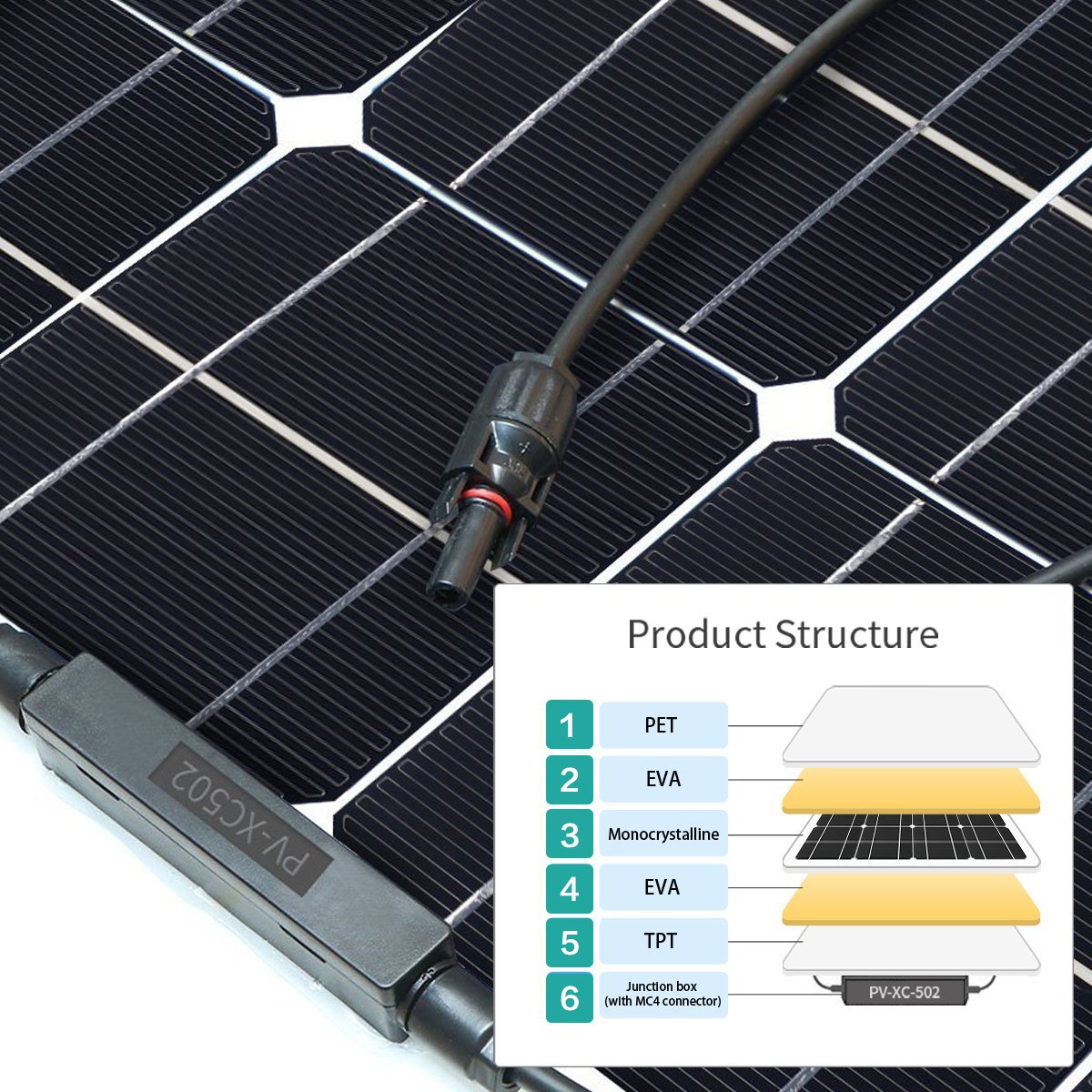 50W 60W 80W 100W 18V Monocrystalline Flexible Solar Panel
